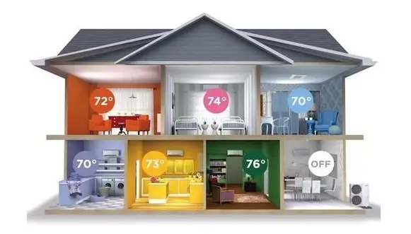EcoHeat Maine Mitsubishi heat pump mini split installation — energy efficiency